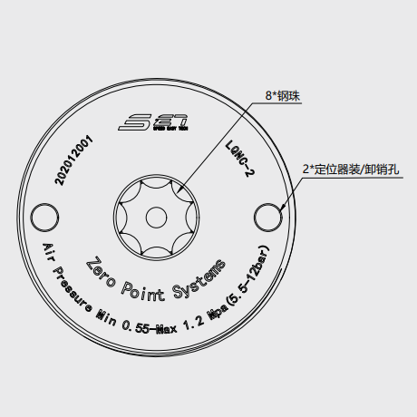 螺紋內藏式安裝型